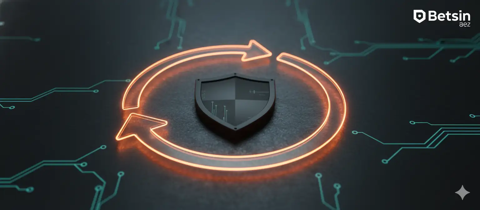 Closed Loop Policy Visualization: Circle around Security Shield